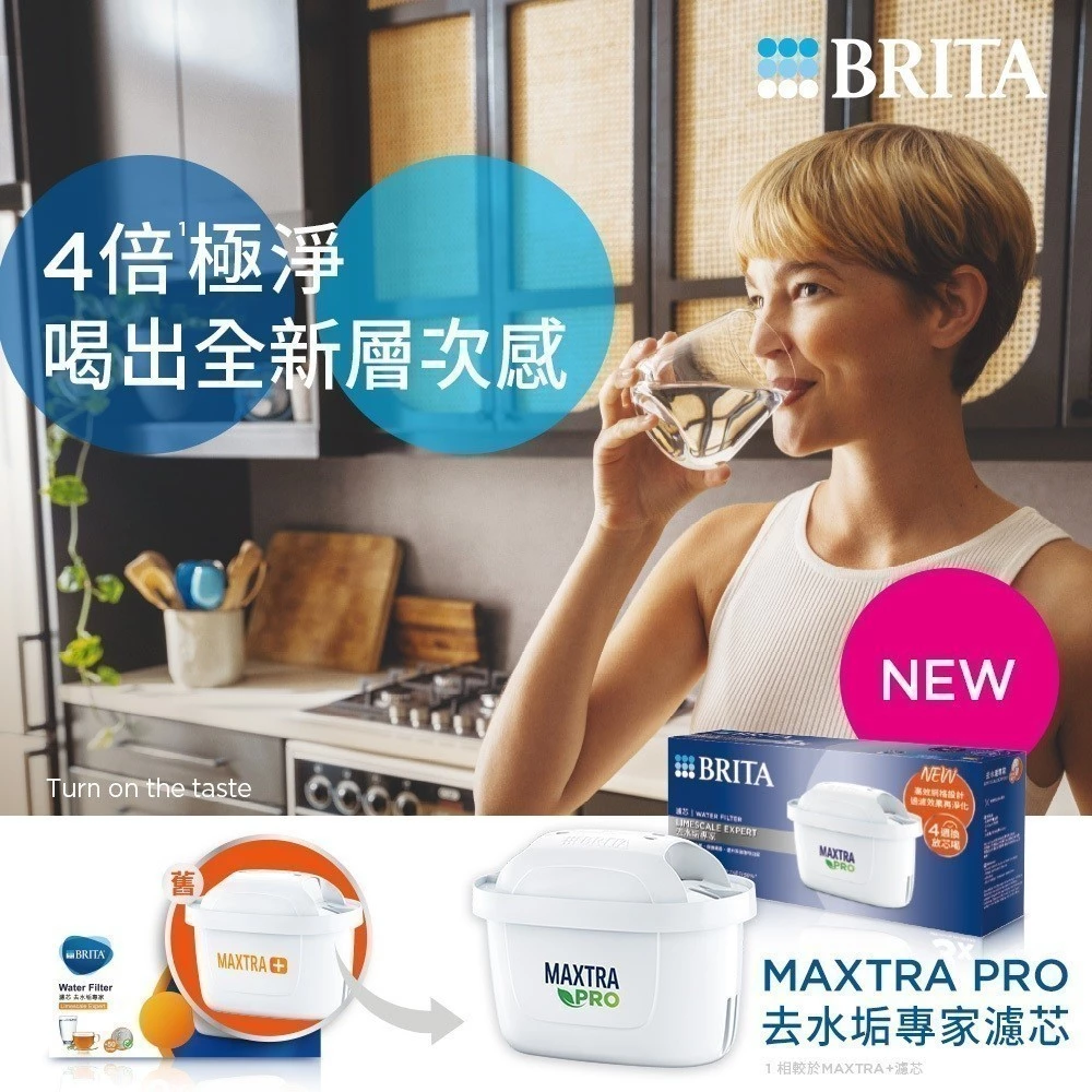 【BRITA官方】MXPRO濾芯-去水垢專家 3入/ 6入/ 7入/8入_全新升級 濾水量+50%