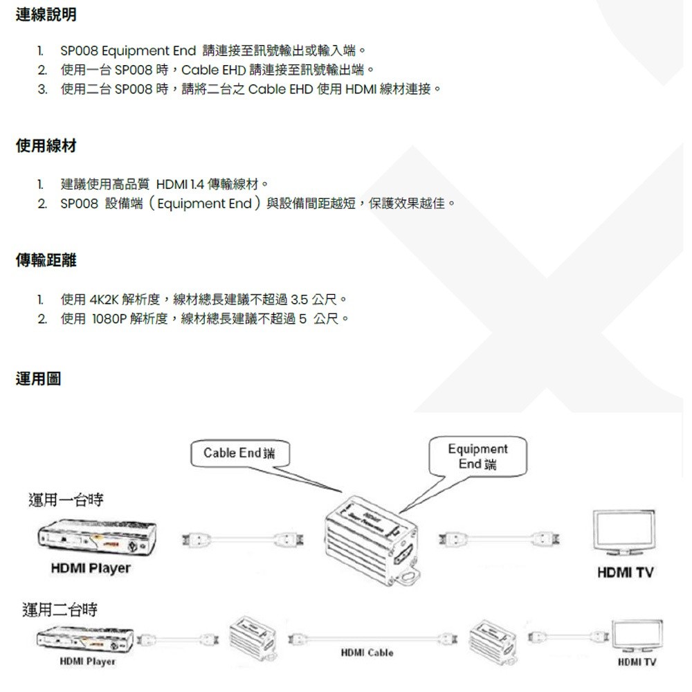 昌運監視器 SP008 最高影像解析度4K 內建ESD EFT HDMI避雷器 | 蝦皮購物