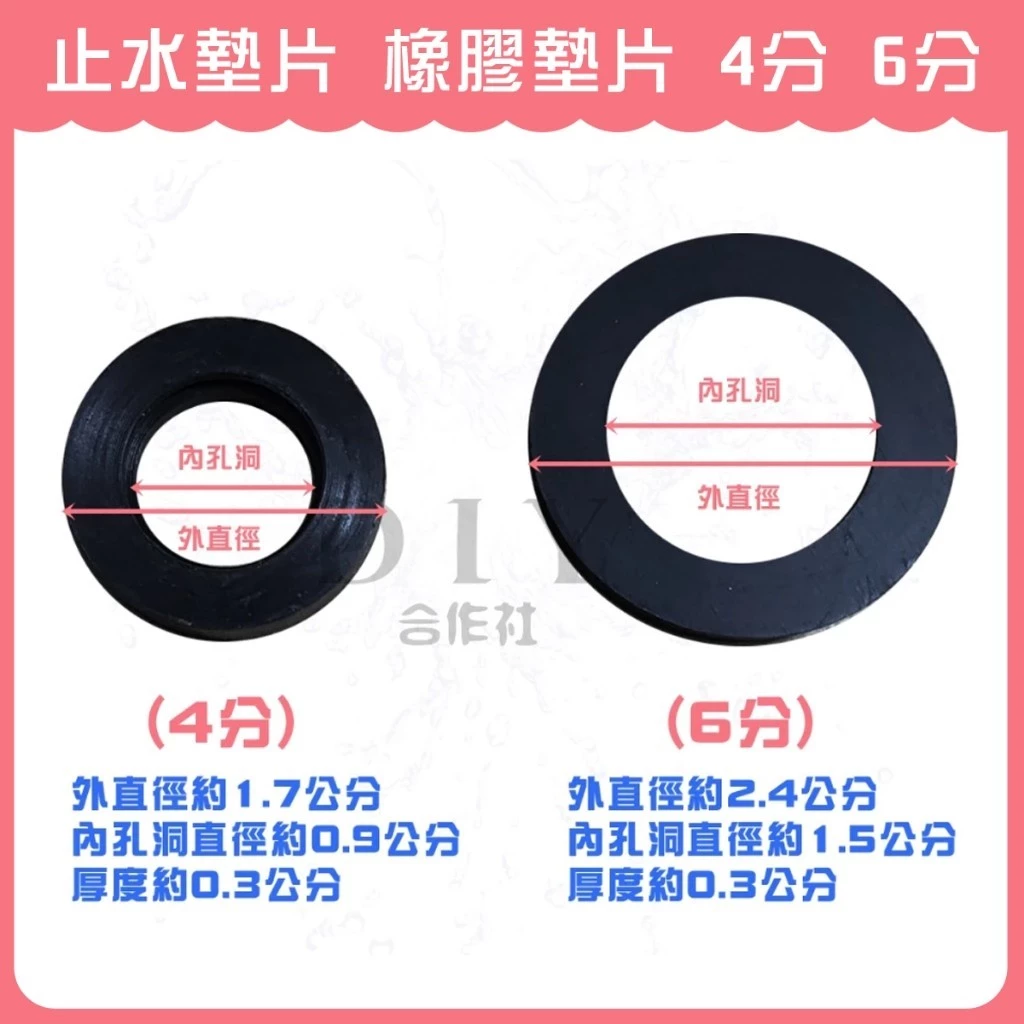 【DIY合作社】止水墊片橡膠墊片4分6分水龍頭防漏墊片