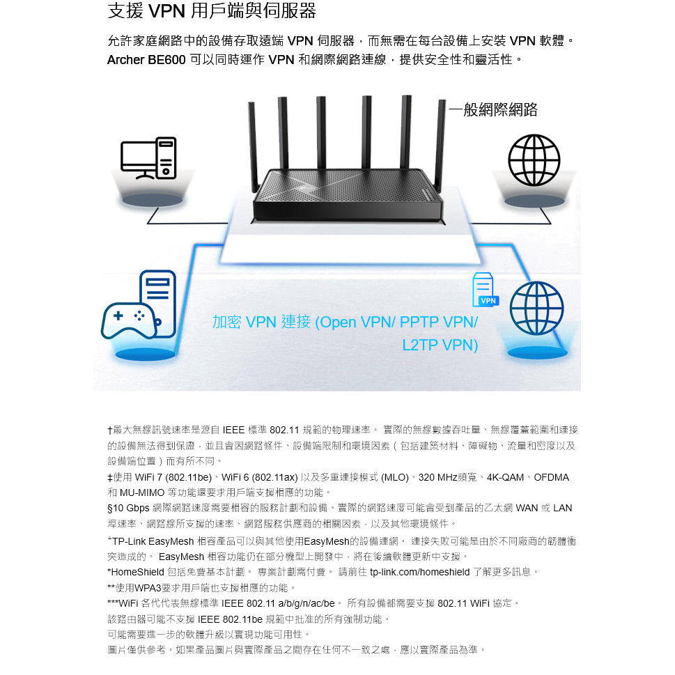 TP-LINK Archer BE600 BE9700 三頻 Wi-Fi 7 路由器 廠商直送 | 蝦皮購物