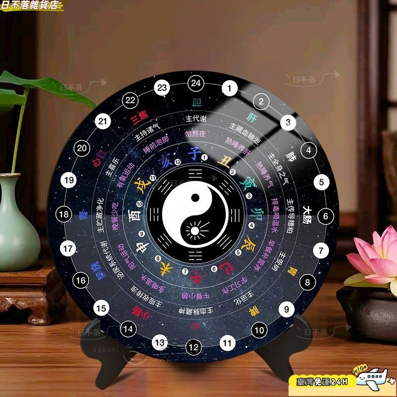 黃帝內經擺件 人體十二時辰養生表 科學作息表圖 客廳 臥室 裝飾畫 相框擺臺 風水擺盤造型擺件 | 蝦皮購物