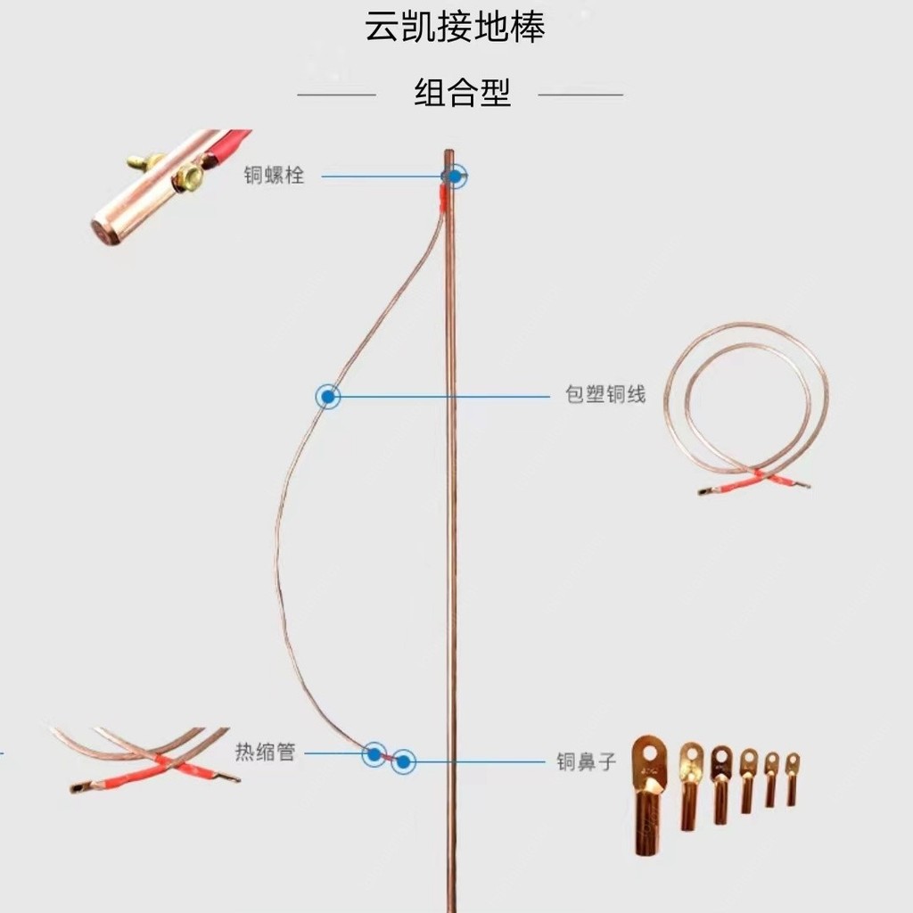 💓可開統編💓整套銅包鋼接地棒鍍銅接地棒接地針接地線專用純銅接地棒接地樁 | 蝦皮購物