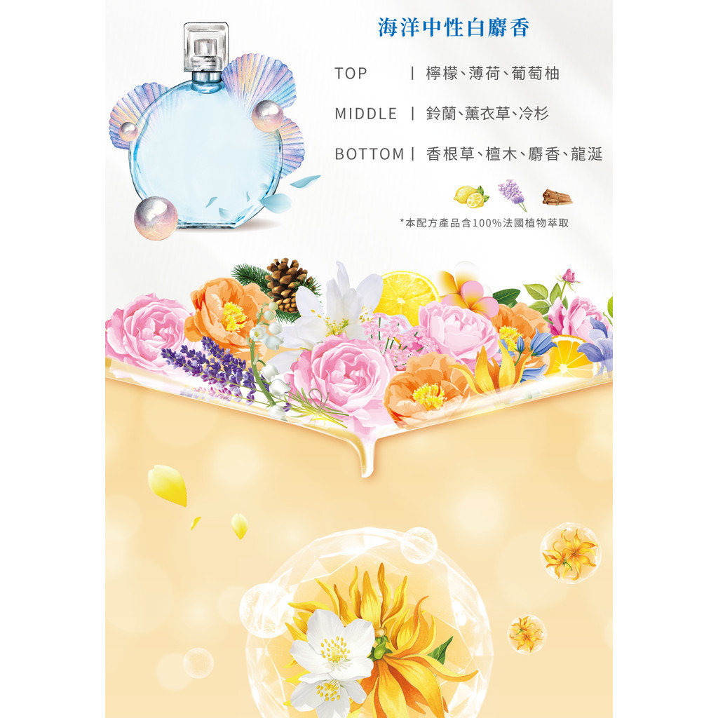 AMAZE 法國植萃香氛豆推薦：洗完衣服真的更香嗎？5種香味怎麼選 (5/12)