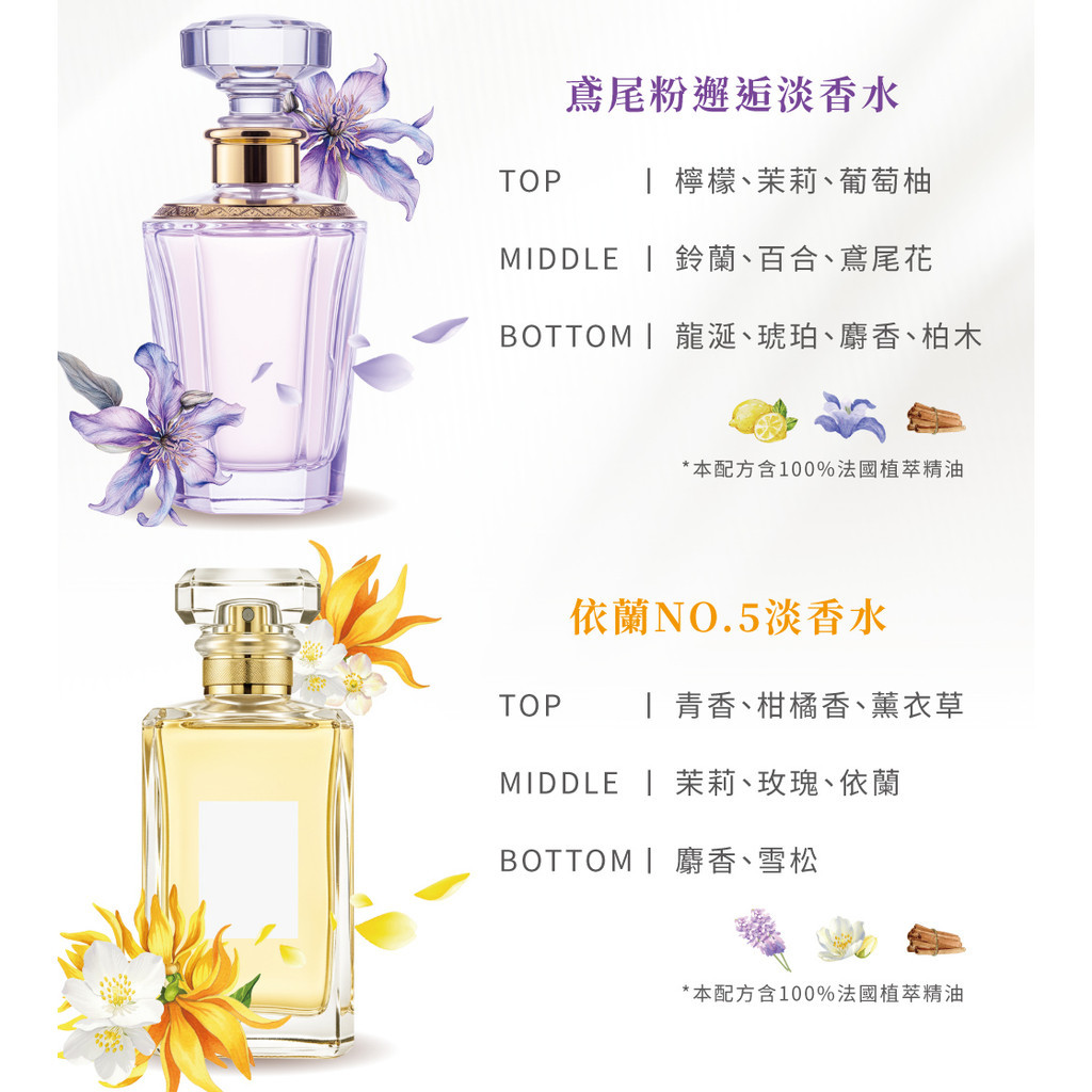 AMAZE 法國植萃香氛豆推薦：洗完衣服真的更香嗎？5種香味怎麼選 (3/12)