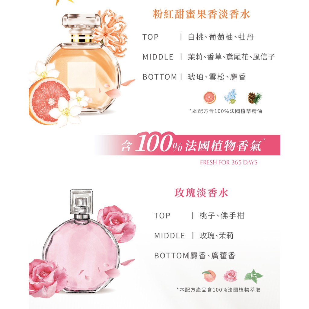 AMAZE 法國植萃香氛豆推薦：洗完衣服真的更香嗎？5種香味怎麼選 (4/12)