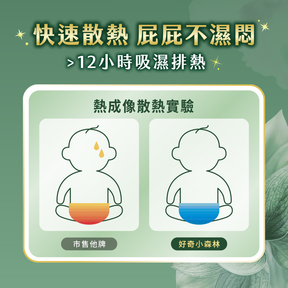 HUGGIES 好奇小森林尿布推薦：黏貼型、好動褲、好眠褲怎麼選？ (8/13)