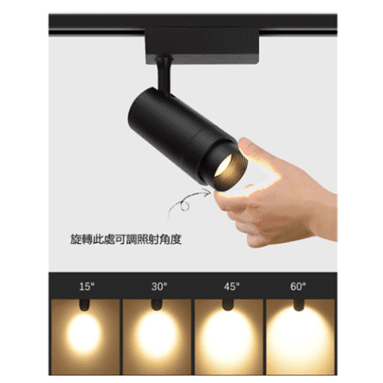 LED變焦COB12W25W可調光束角投射燈可調照射角度可散光可聚光變焦軌道燈光束角15°-60°隨意調節適用於照畫家用 | 蝦皮購物