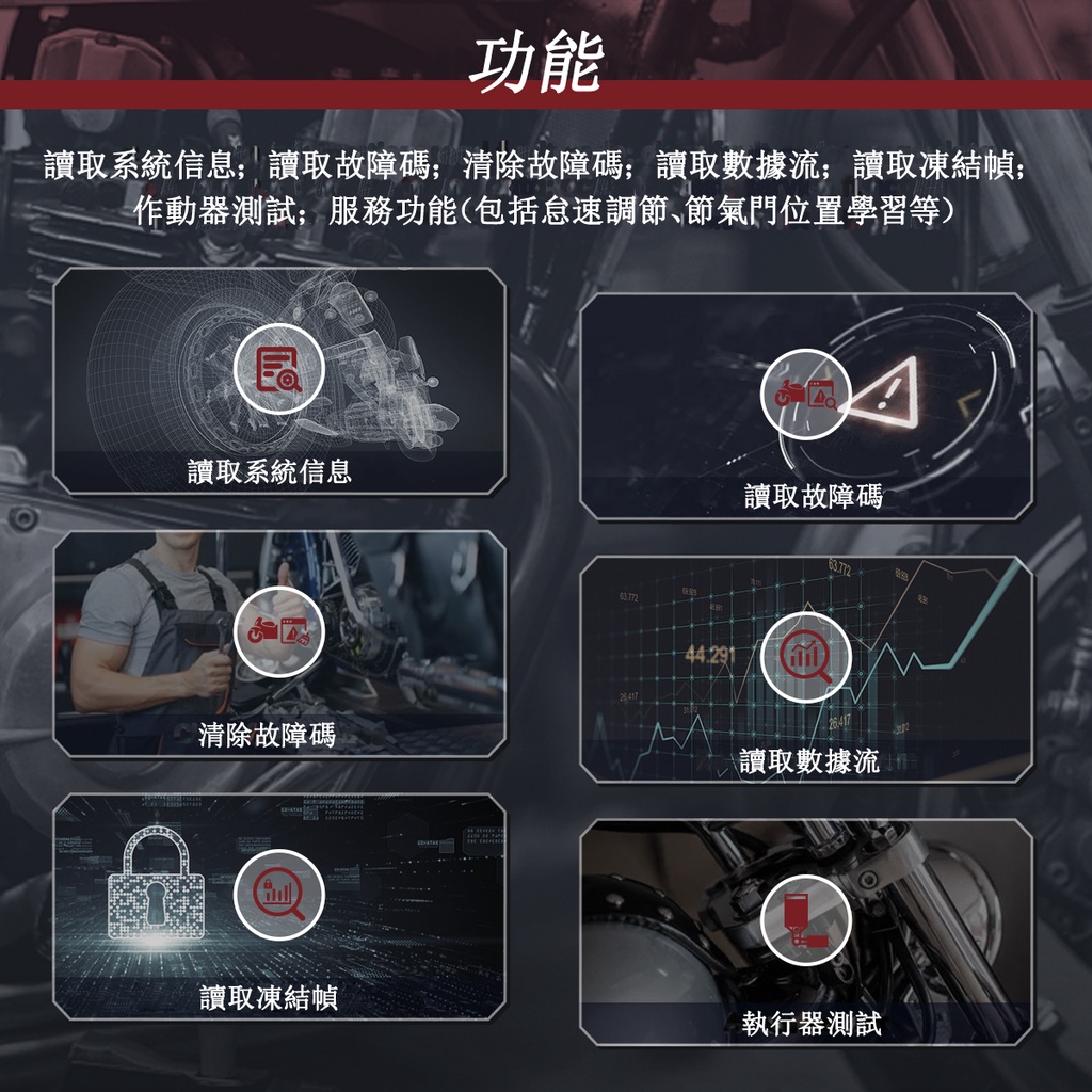 AUTOOL FXTUL M3 機車診斷電腦 山葉 三陽 光陽 OBD2 故障碼清除 CO怠速調整 | 蝦皮購物
