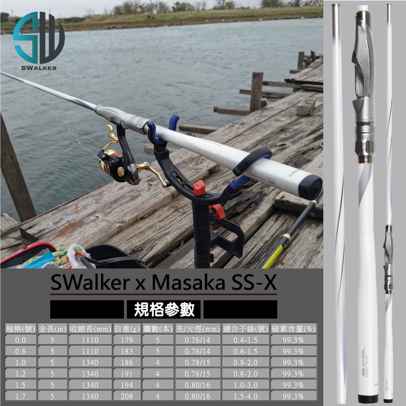 Stealth-X Rod – Bull Bay Tackle Company