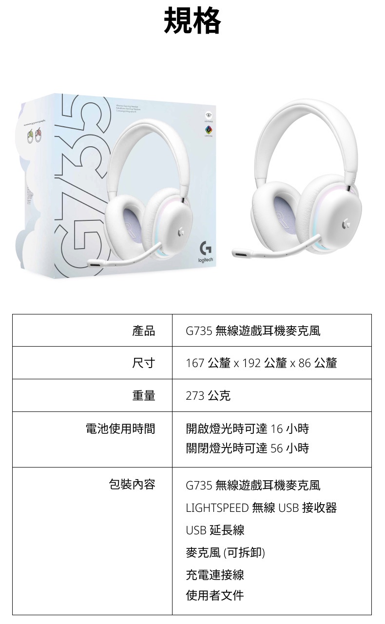 Logitech G 羅技G735無線美型RGB遊戲耳麥| 蝦皮購物