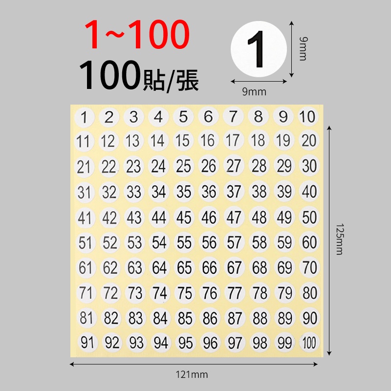 圓形數字貼 多用途數字標籤貼 數字貼 圓形貼紙 數字編號 編號標籤 單一數字/張有0~47、單張1 小紅書同款 生日禮物 | 蝦皮購物