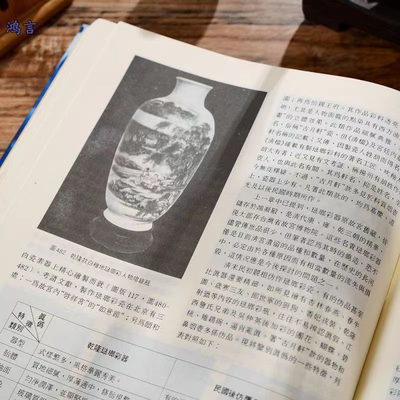 明清瓷器鑑定　耿寶昌　磁器　524ページ 明清瓷器鑑定 耿寶昌 磁器 524ページ｜Yahoo!フリマ（旧PayPay