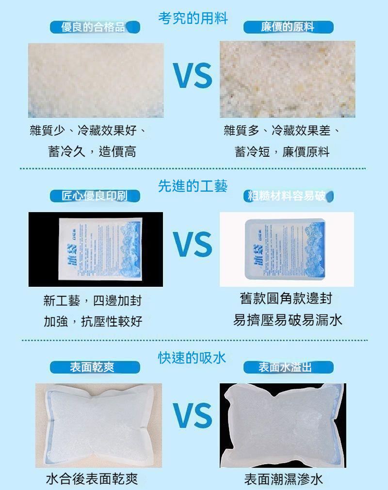 桃園發貨 迷你冰袋 免註水乾冰包 自吸水冰袋 冰袋 小型降溫冰袋 保鮮冷藏袋 保冷袋 保冰包 冰敷袋 保冷劑 冷藏冰包 | 蝦皮購物