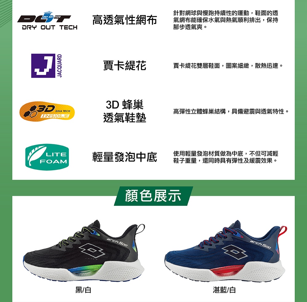 【LOTTO 義大利】童鞋 弓跑鞋 arch 500 輕量支撐回彈、好走好跑好穿搭(二色任選)23~25CM | 蝦皮購物