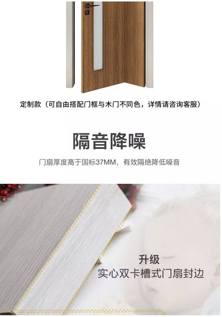 【優品🚛免運】可開發票定製商品 日式無下軌推拉門三七日本折疊門隔斷門廚房陽臺衛生間臥室門定製 | 蝦皮購物