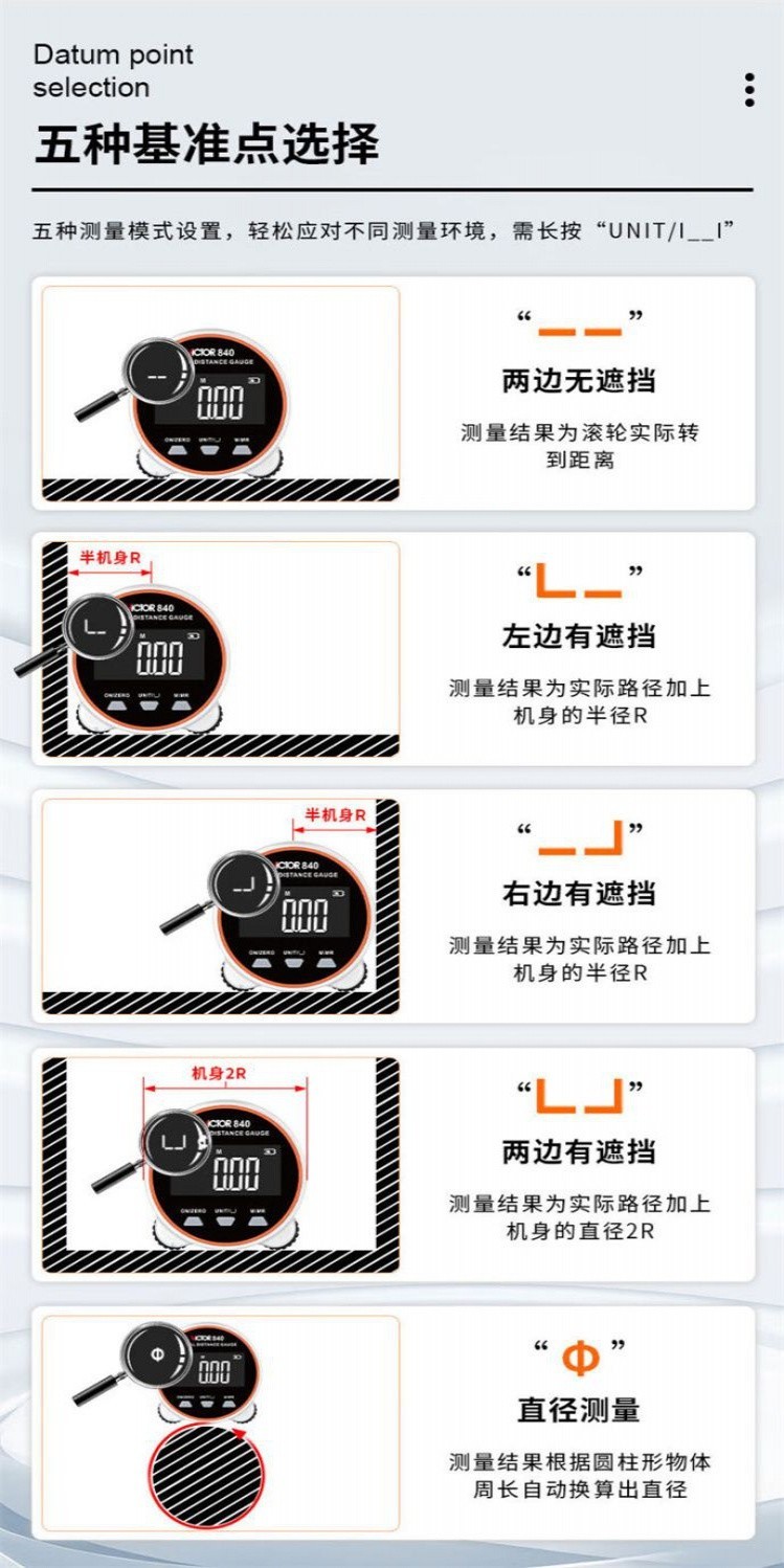 電子測距儀│紅外線測距儀│測距儀│雷射尺│數顯滾輪尺VC840 手持式測距儀電子尺高精度曲麵尺圓柱測量儀 | 蝦皮購物