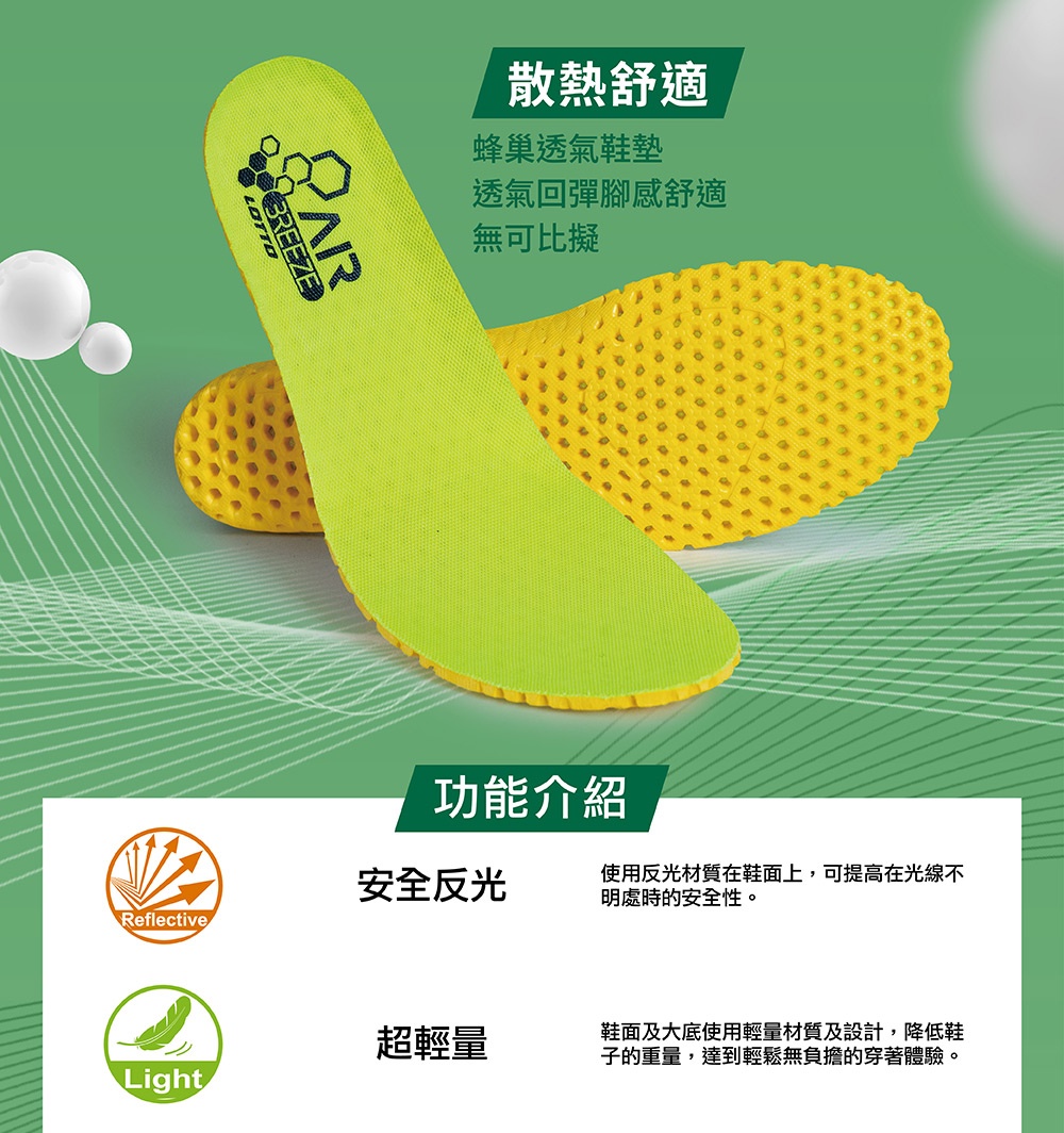 【LOTTO 義大利】童鞋 弓跑鞋 arch 500 輕量支撐回彈、好走好跑好穿搭(二色任選)23~25CM | 蝦皮購物