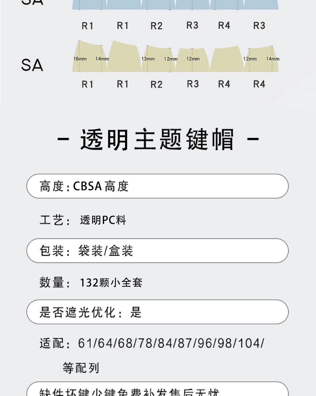 🔥蝦皮特惠價🔥 鍵帽 注音鍵帽 機械鍵盤鍵帽 個性鍵帽 ICEDI冰典 全透明鍵帽CBSA高度球帽有刻冰塊透光PC材質 | 蝦皮購物