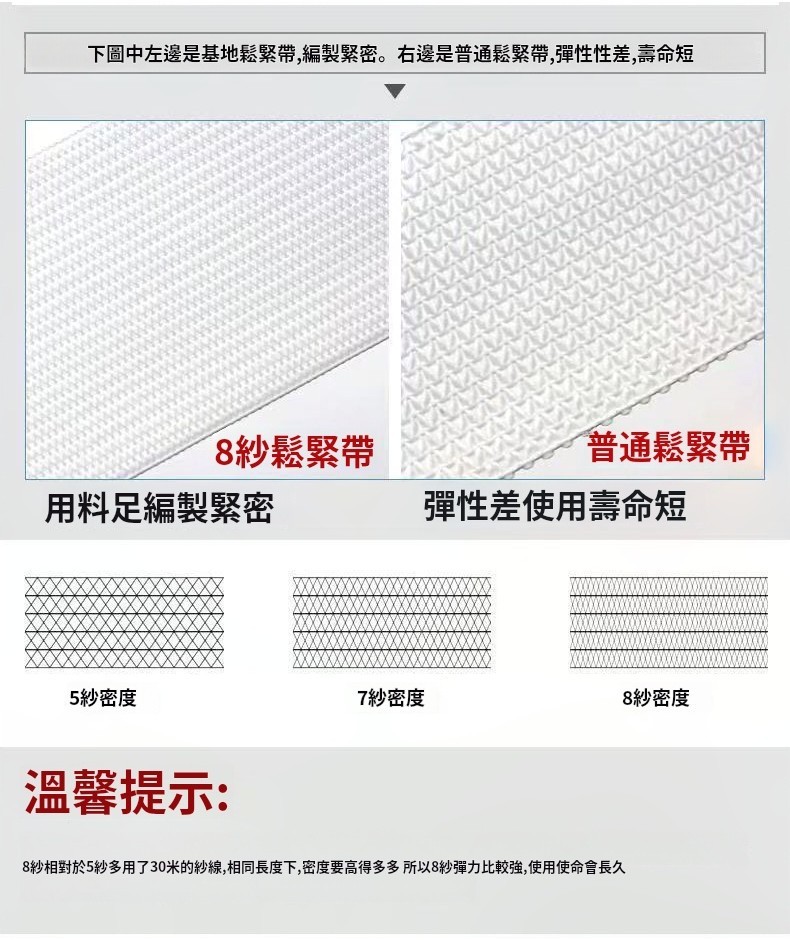 加厚耐用鬆緊帶 寬扁高彈力帶 服裝褲腰成人兒童傢用褲子橡皮筋 丈根 平紋扁彈力帶進口 加厚褲腰帶橡皮筋 孕㛿鬆緊 包邊帶 | 蝦皮購物