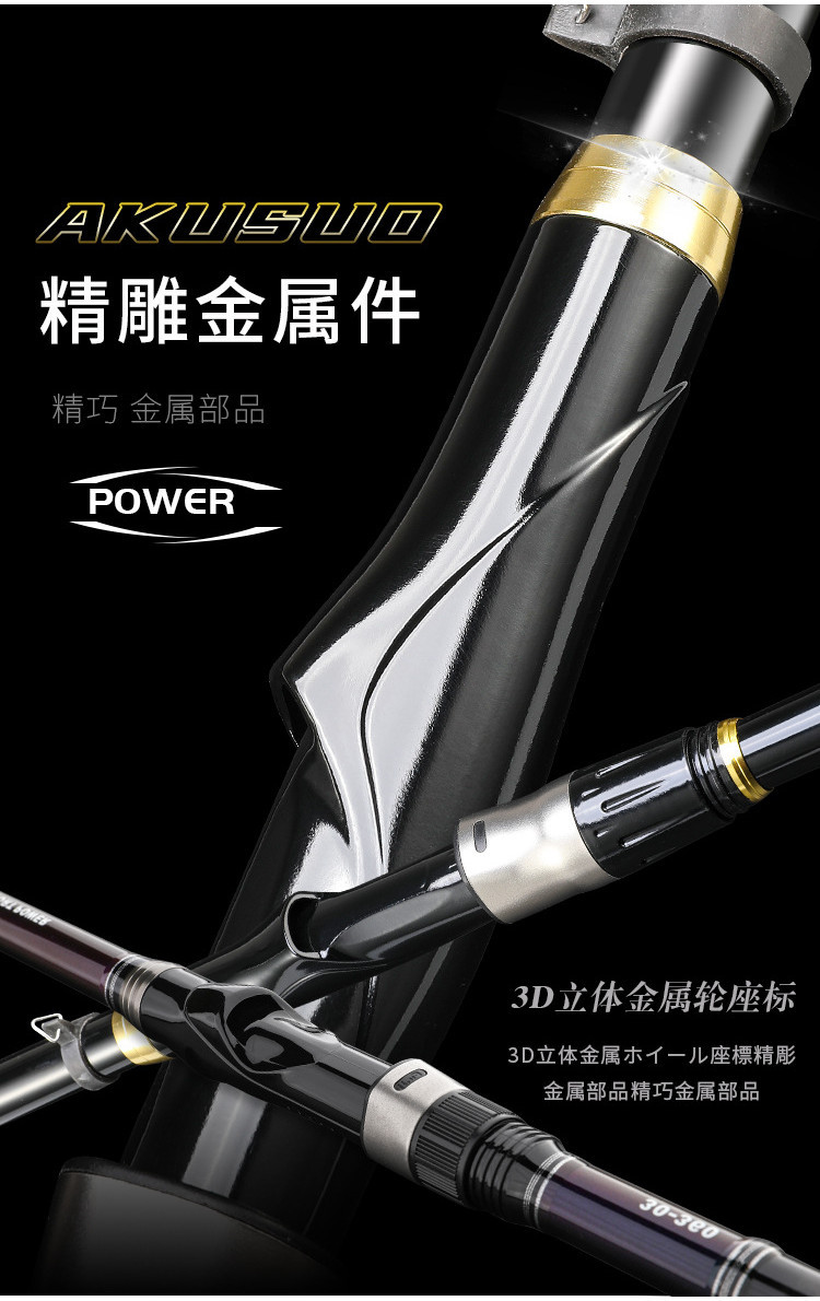 Duobi-碳素套裝海竿磯釣竿超輕超硬拋竿滑漂海釣竿淡海兩用遠投竿拋竿 KQ2X | 蝦皮購物
