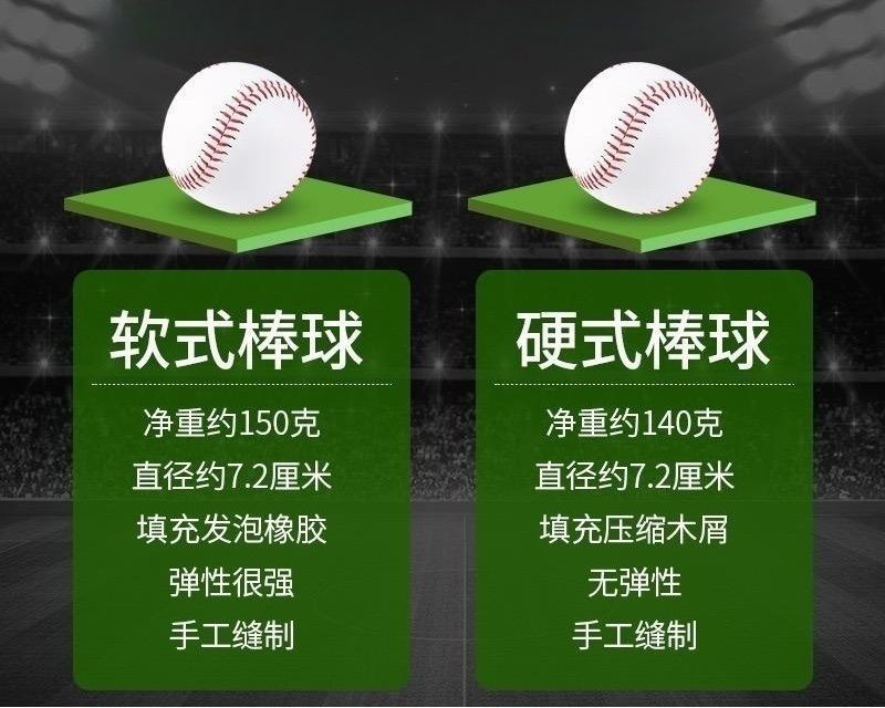 可開發票🔥棒球打擊座訓練器 棒球練習器 棒球立架 壘球T座T架子 棒球打擊訓練 棒球打擊架 三脚打擊架 練棒球神器 | 蝦皮購物