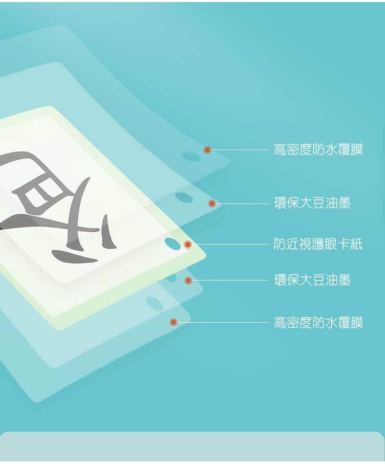 臺灣熱賣24H 香港繁體識字卡3000字幼兒園生字認字識字卡片小學生繁體字字卡 | 蝦皮購物