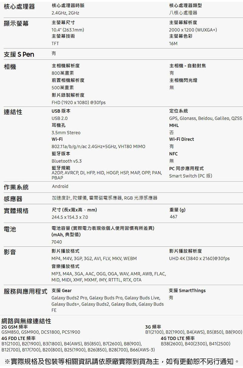 SAMSUNG Galaxy Tab S6 Lite 2024 P625 LTE ~送多角度皮套+電動牙刷 ee7-3 | 蝦皮購物