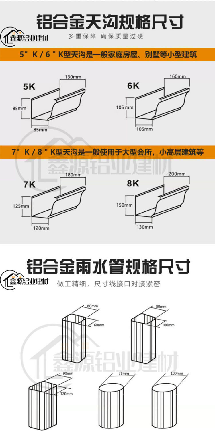[鋁閤金水槽]鋁閤金成品天溝簷溝水槽u型槽屋簷排水槽雨水槽陽光房屋頂落水管 OTFD | 蝦皮購物