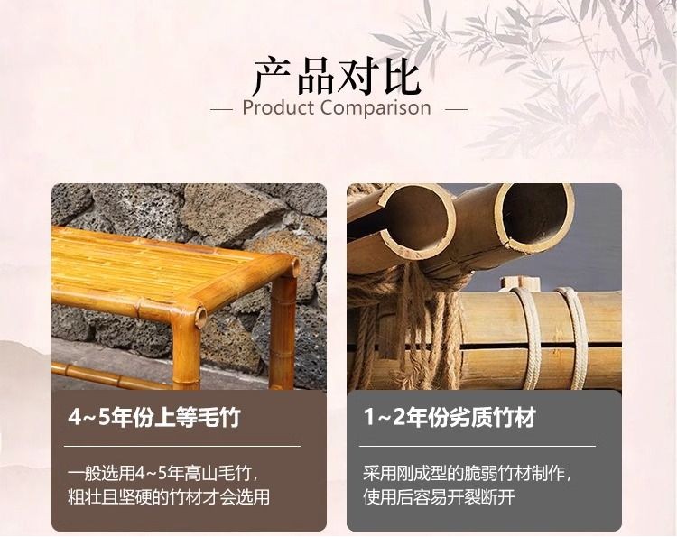 廠直/保固/民宿老式竹編桌椅竹桌子竹桌椅庭院休閒竹茶幾竹桌竹椅圍爐煮茶桌 | 蝦皮購物