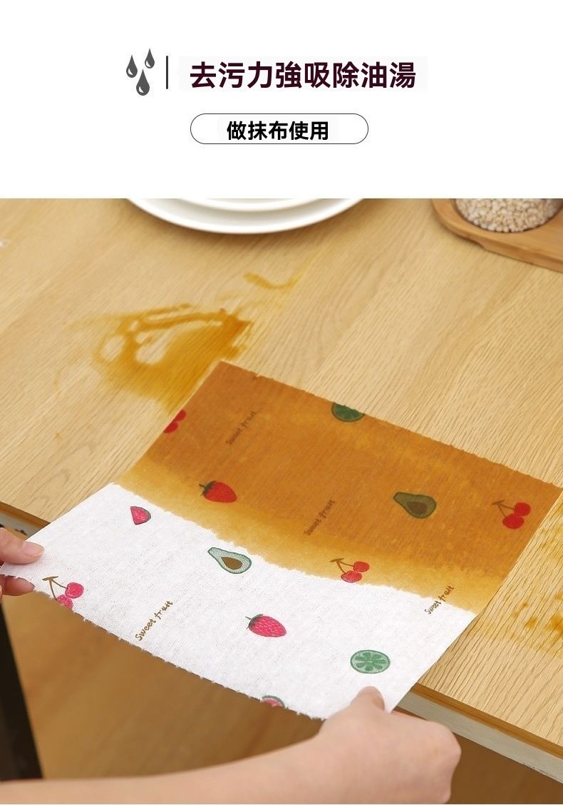 居家必備：超強清潔力懶人抹佈，為你的廚房帶來全新體驗 (8/8)