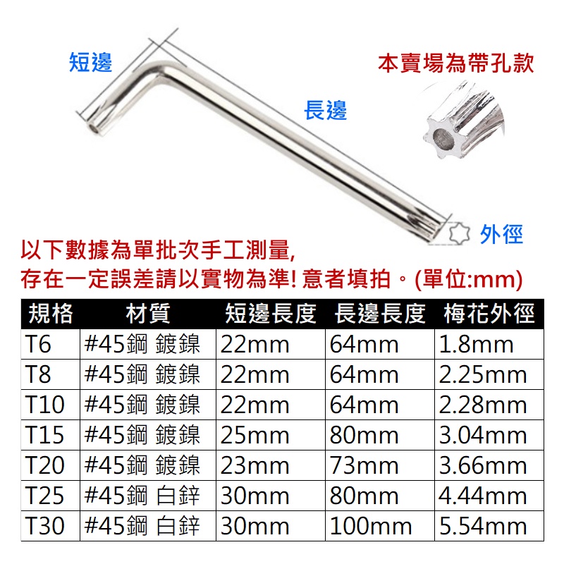 【台灣現貨】#45鋼 雙頭帶孔內梅花板手（T6/T8/T10/T15/T20/T25/T30 七款可選）＃A08 鍍鎳 | 蝦皮購物