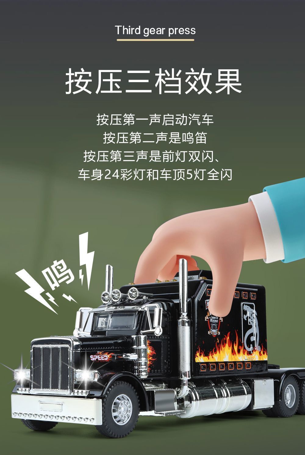 卡車玩具 模型車 汽車模型 玩具車 閤金車 兒童玩具 車模 閤金汽車模型 聲光玩具車 迴力車大號美式大卡車模型兒童玩具車 蝦皮購物 