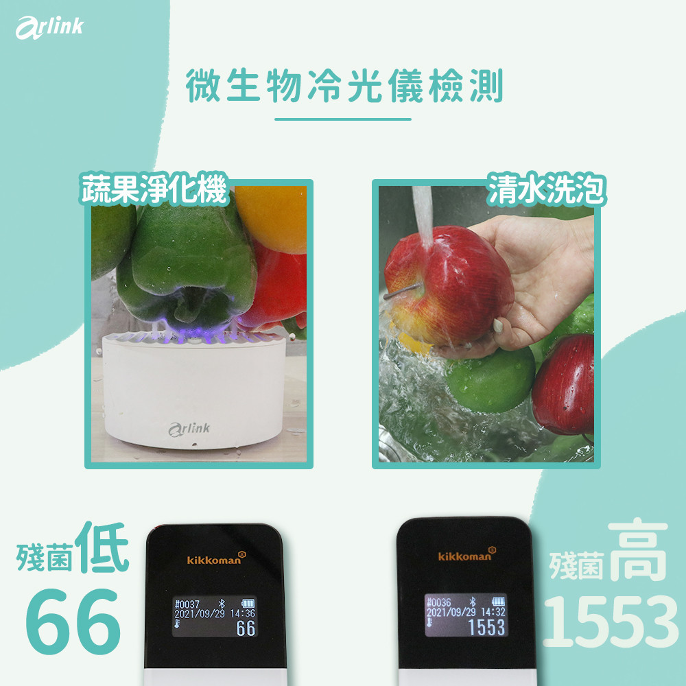 【Arlink雅聯】HC20蔬果/肉類淨化機 烴基水離子技術 蔬果清洗機 拒絕農藥 分解有害物質 安全檢驗 原廠直送 | 蝦皮購物