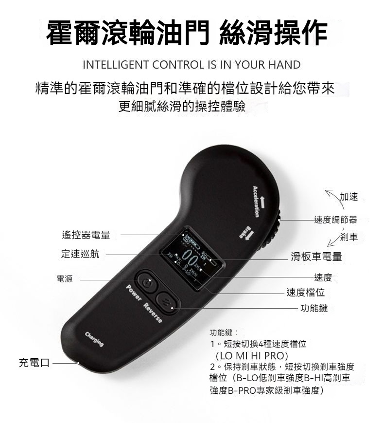 PROPELEV電動滑闆車四輪全地形越野獨立懸架成年大人上班代步神器 極限運動飄移闆 技術闆 電動滑闆 電動長闆 | 蝦皮購物