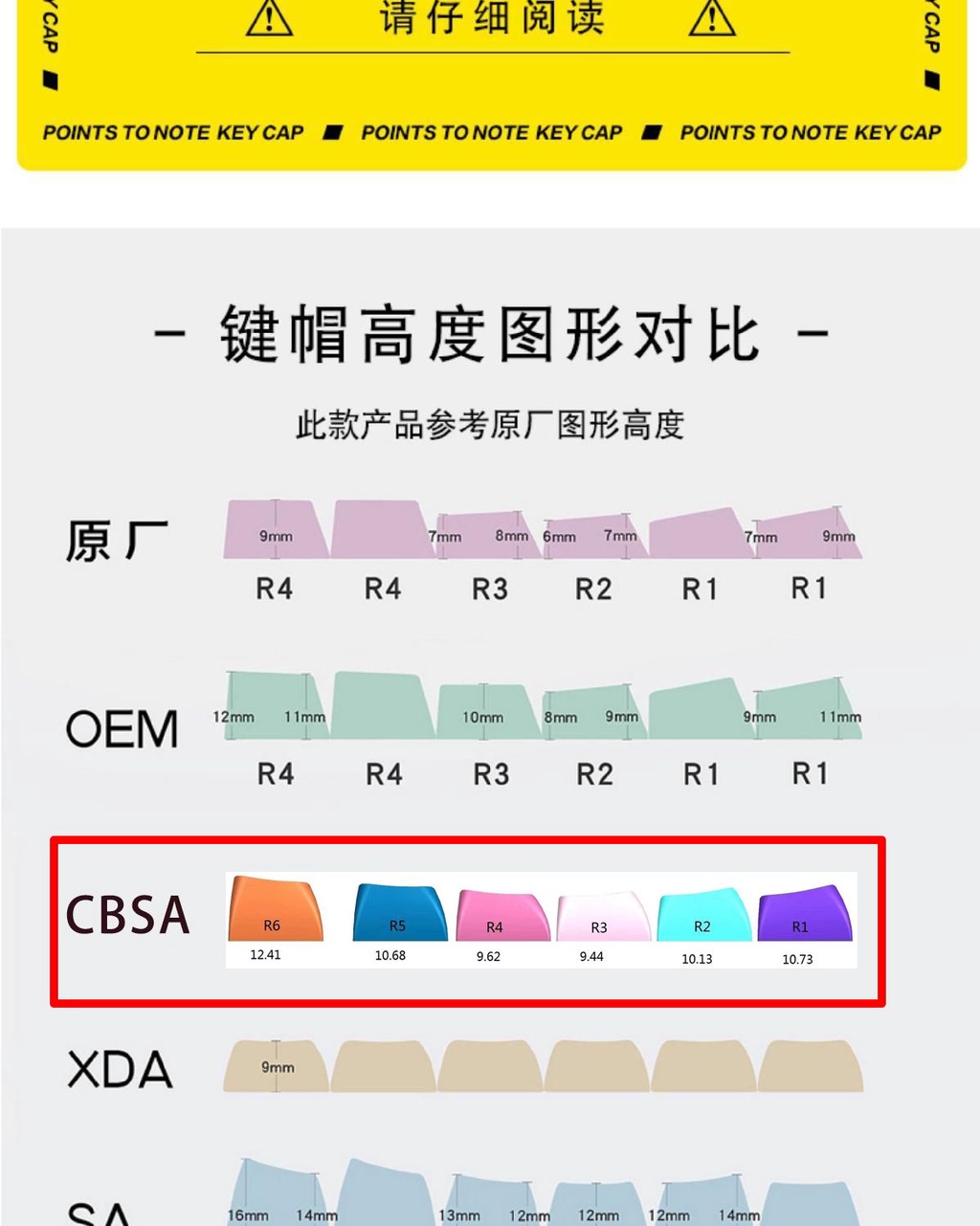 🔥蝦皮特惠價🔥 鍵帽 注音鍵帽 機械鍵盤鍵帽 個性鍵帽 ICEDI冰典 全透明鍵帽CBSA高度球帽有刻冰塊透光PC材質 | 蝦皮購物