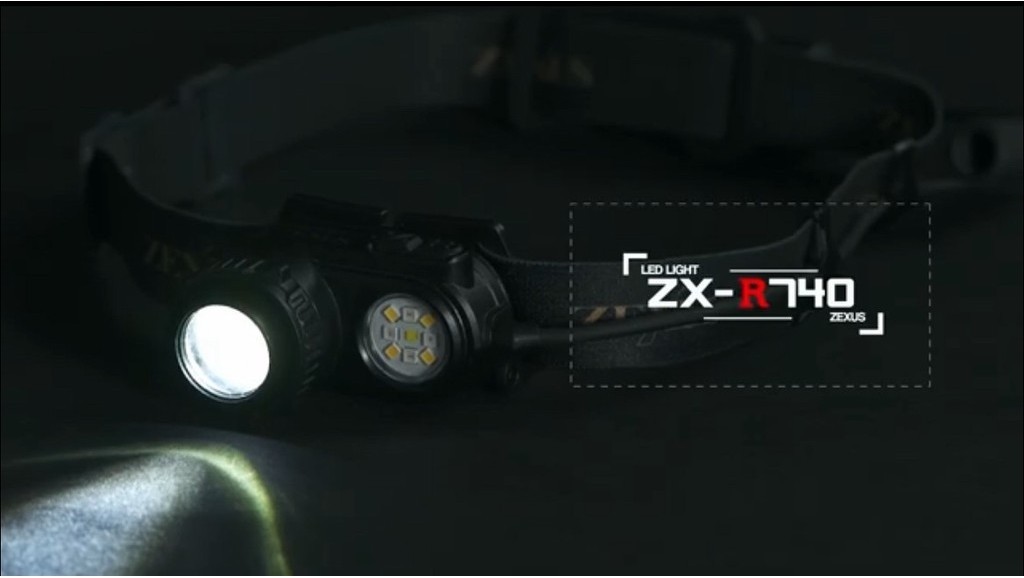 玩家釣具｜ZEXUS ZX-R740 1300流明USB充電式頭燈日本富士24年旗艦款 