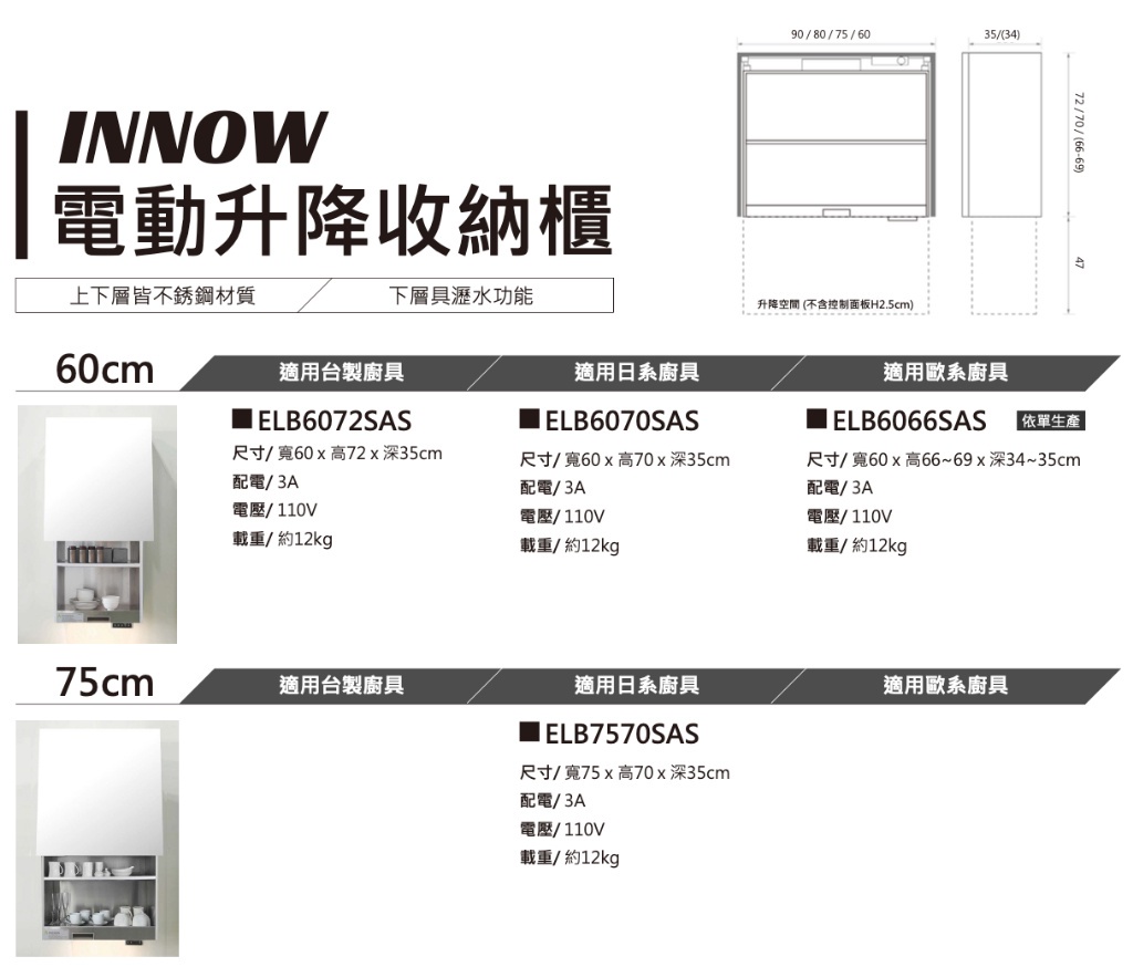 INNOW 電動升降櫃/烘碗機/瀝水櫃/收納櫃/60/75/80/90cm/台灣製造/LED燈/一指按壓/進口板材/康廚 | 蝦皮購物