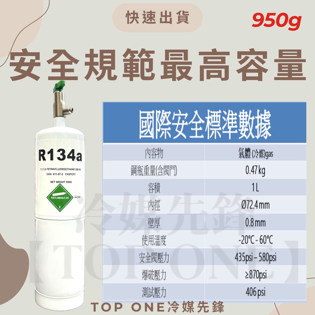 💲含稅【國際安全標準瓶】R134a冷媒+充填錶組 淨重950克 大容量汽車冷氣 簡易DIY灌冷媒 台灣現貨 | 蝦皮購物