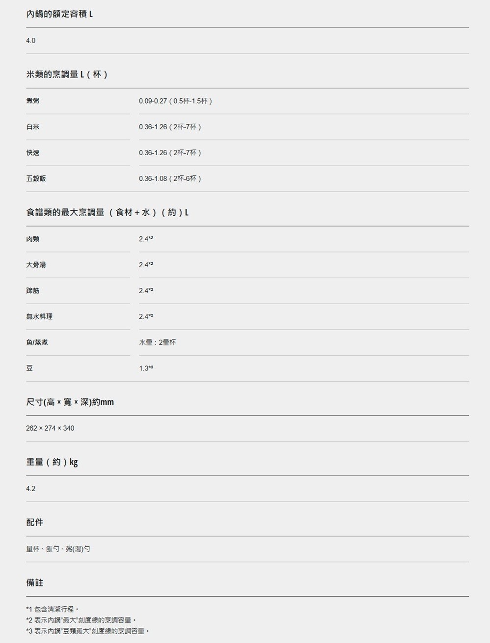 Panasonic 國際牌 4L 電子 壓力鍋 NF-PC401 台灣公司貨 | 蝦皮購物