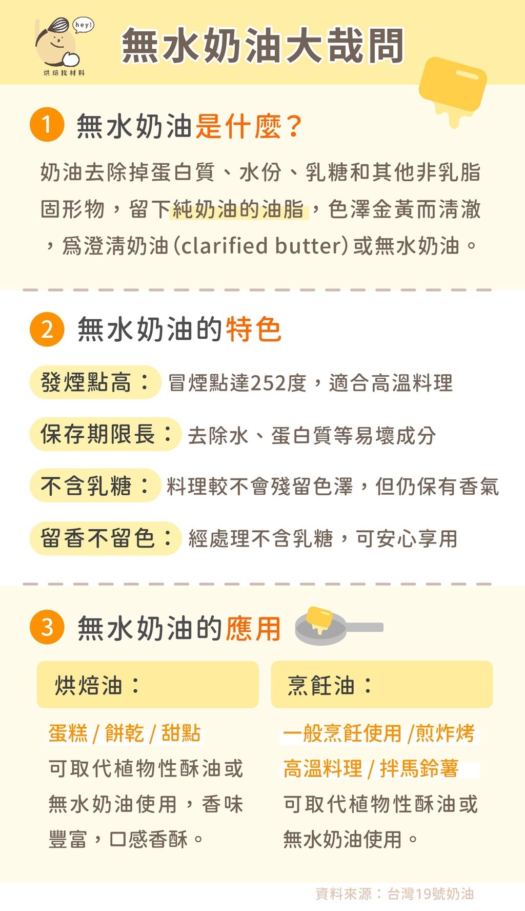 【烘焙找材料】原廠400g小包裝！台灣19號奶油－澄清無水奶油 (400g) 100%草飼牛乳製成，不含乳糖 | 蝦皮購物