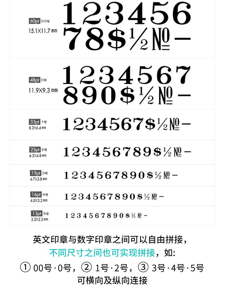 【62%迴購率】日本旂牌數字印章0-9活字組閤印章字母組閤印章超市價格印檔案章 | 蝦皮購物