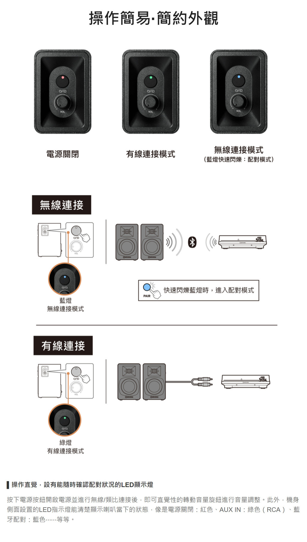 audio-technica AT-SP3X 主動式書架喇叭 監聽喇叭 RCA輸入 ATSP3X 台灣鐵三角公司貨 | 蝦皮購物