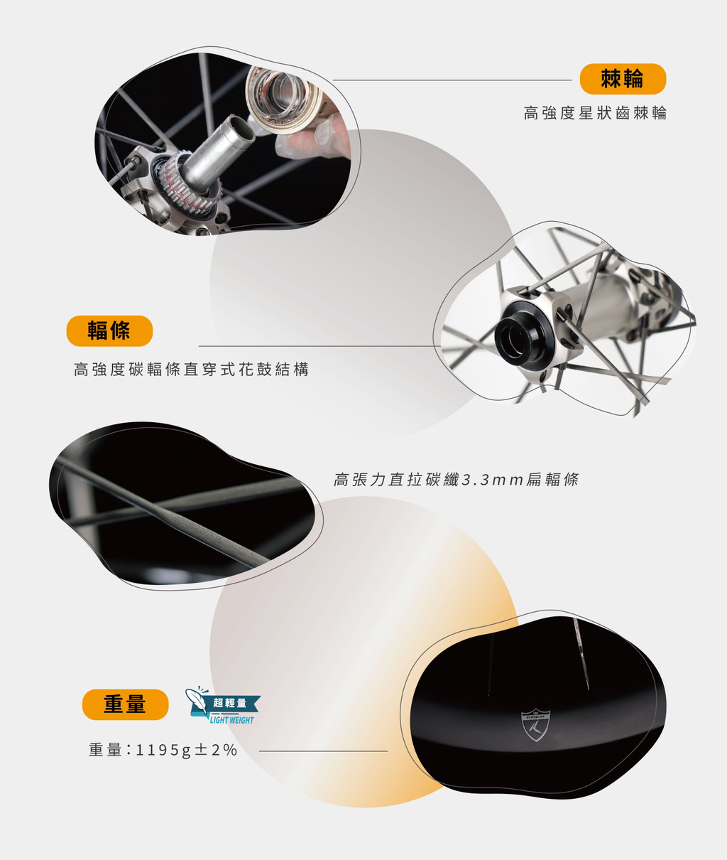 【小宇單車】KREX新KC150公路車全碳纖碳輻條輪組重量1195g 框高45mm 陶瓷培林 36T星狀齒爪 | 蝦皮購物