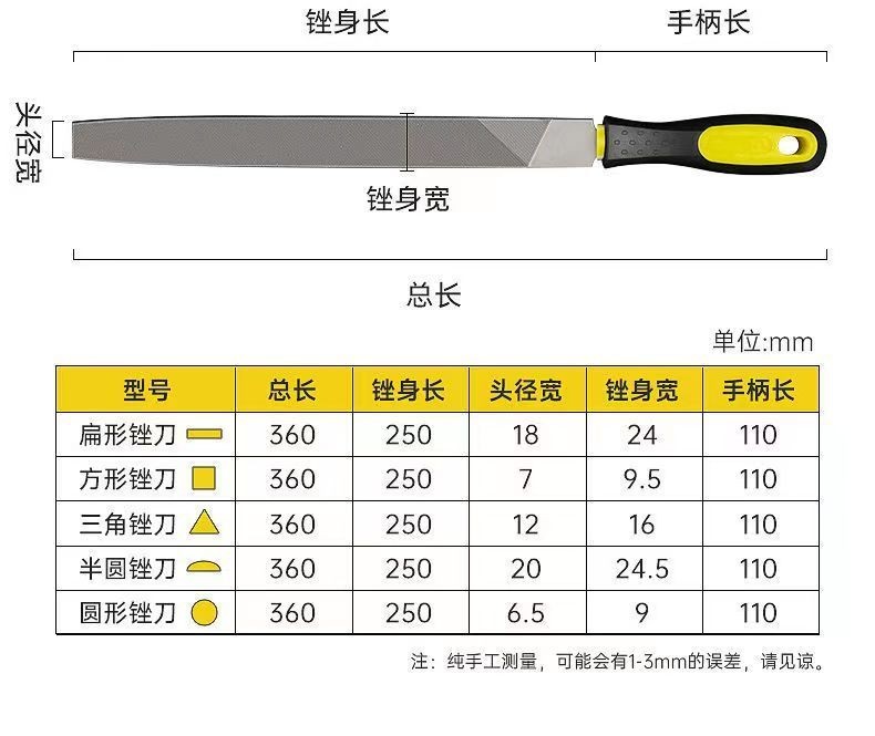 扁銼 平闆銼刀 鋼銼 打磨金屬鐵銅鋁不鏽鋼大闆銼 鉗工平銼 高碳鋼銼刀 金屬銼刀 木工銼刀 半圓銼 打磨工具 三角銼 A | 蝦皮購物