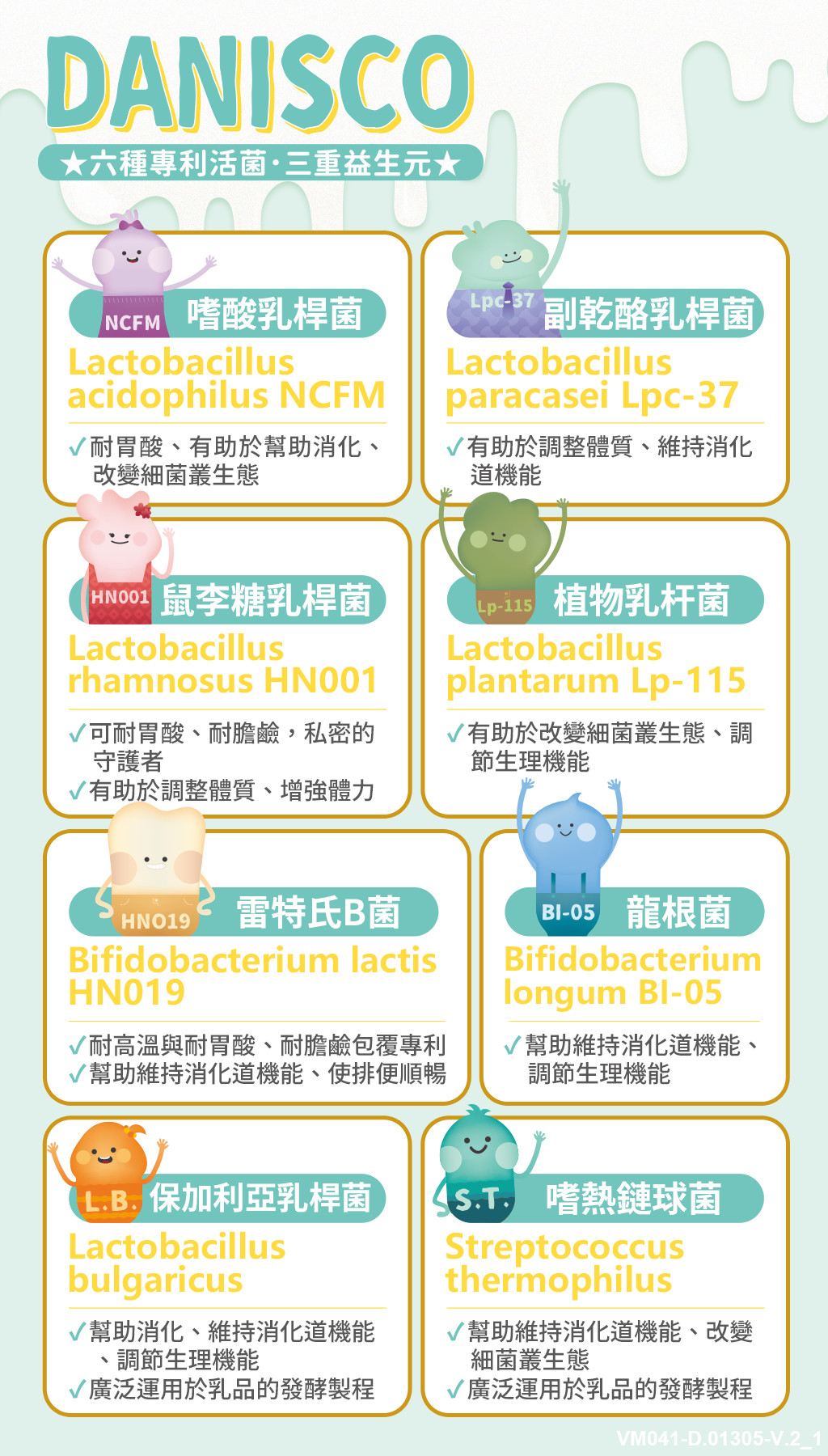 維他大師Vita Master 素食 超級活性 活菌 自製優格 優格菌 DANISCO 杜邦專利 優酪乳 豆漿優格 | 蝦皮購物