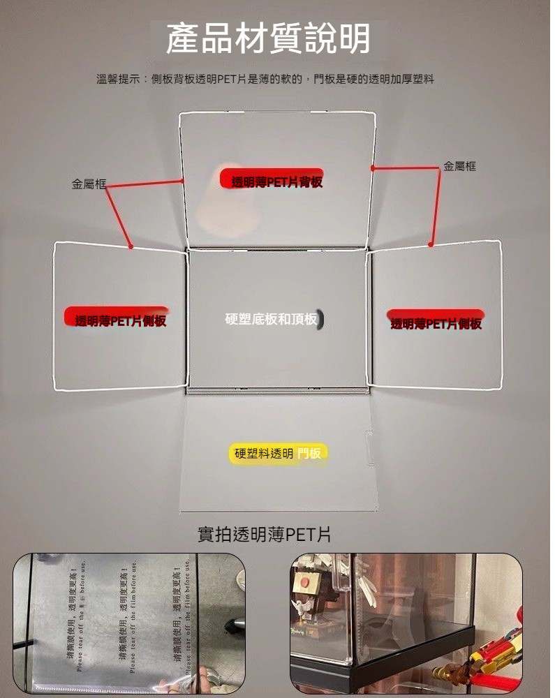 公仔展示櫃 鋼彈展示櫃 模型展示櫃 娃娃置物架 透明展示架 樂高展示架 盲盒收納架 人偶收納架 玩具展示架 手辦展示架 | 蝦皮購物