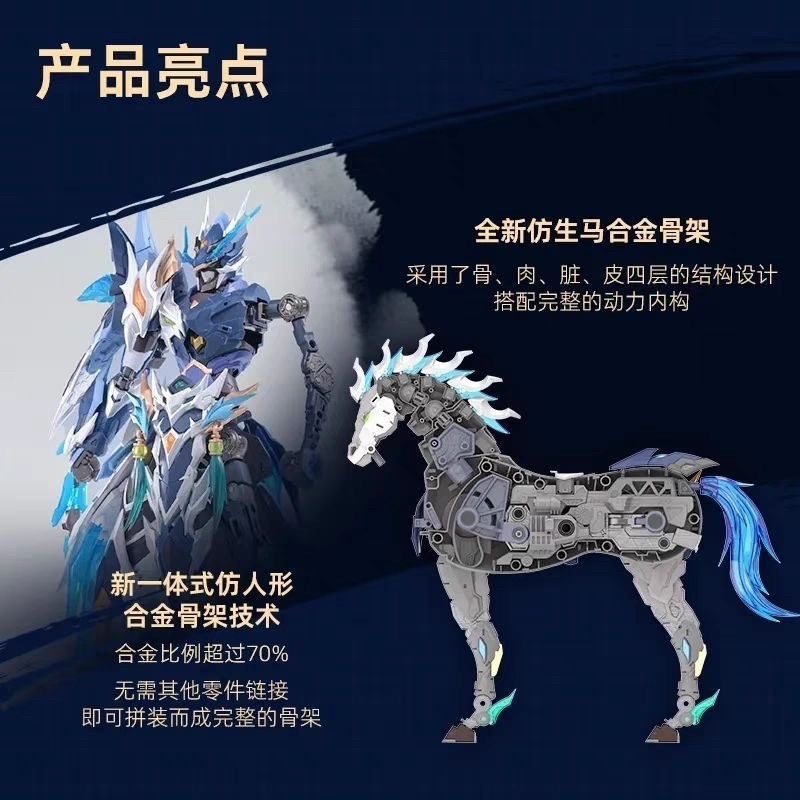摩動核　趙雲 摩動核 Motor Nuclear MNP-XH05 趙雲 - 77figure.com