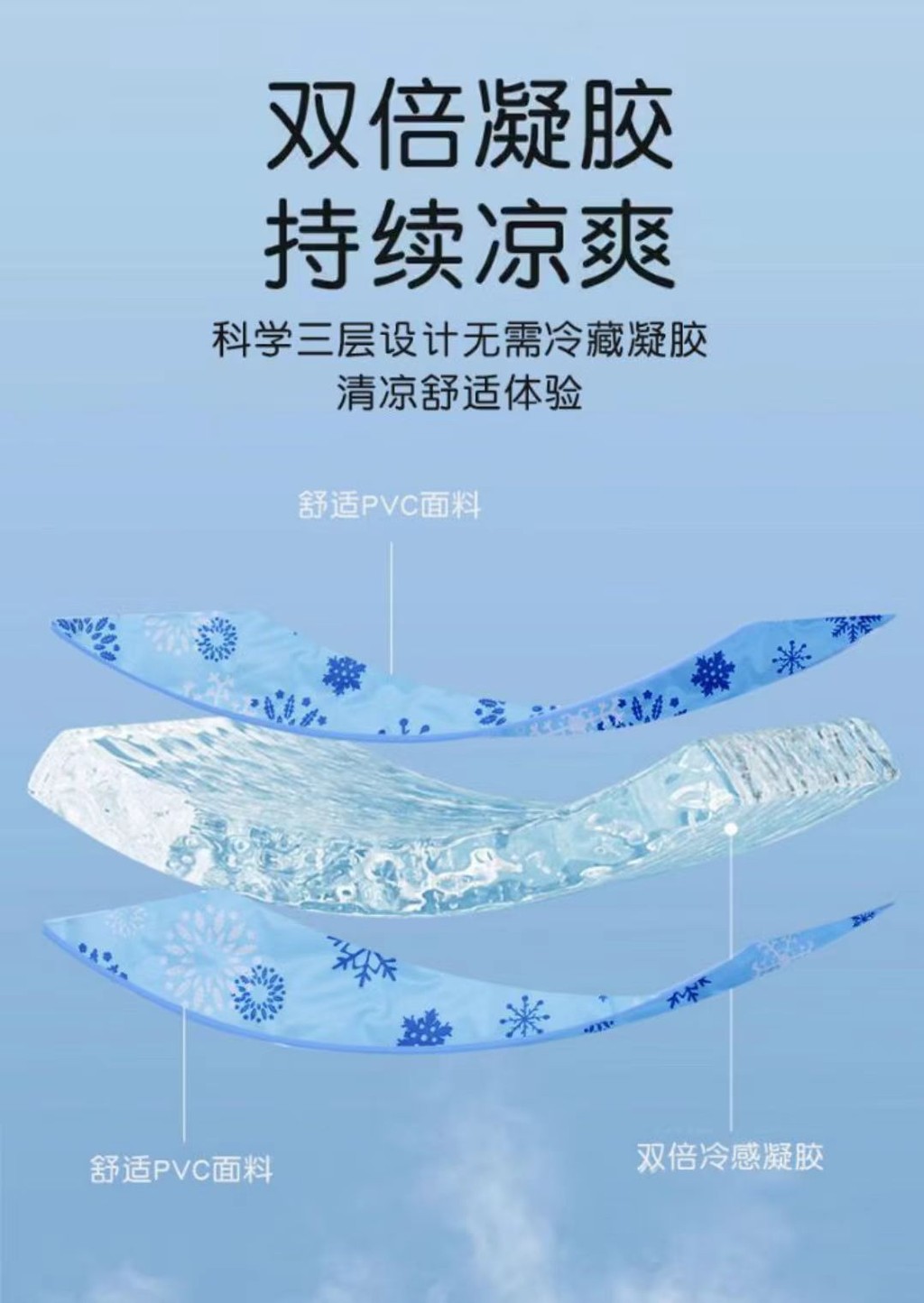 至臻 冰涼墊 冰涼水墊 涼墊 散熱墊 冰凝膠 冷凝水晶墊 降溫墊 冰絲寵物坐墊 枕頭墊 水袋 水床 冰墊 坐墊 夏天涼墊 | 蝦皮購物