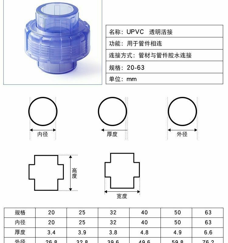 臺灣有貨/免運 PVC水管透明硬管 透明水管接頭塑料直接彎頭三通直彎活接管帽批髮 | 蝦皮購物