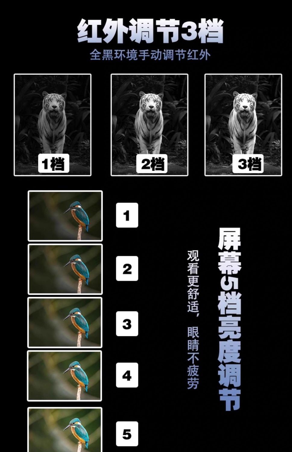 可開發票紅外夜視儀頭戴全黑真品高清數碼單筒闇區突圍cos裝備戶外真人CS 單筒望遠鏡 超清紅外夜視儀 全黑夜視 夜視儀 | 蝦皮購物